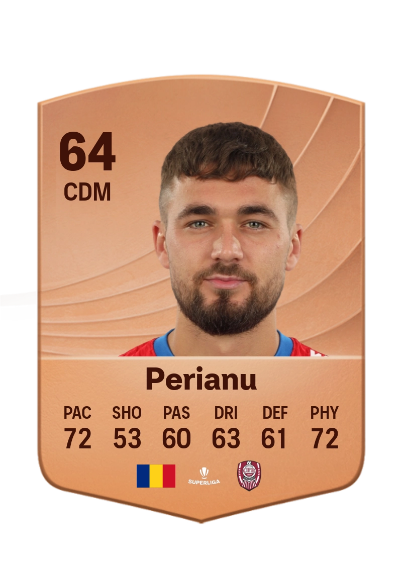 Ovidiu Perianu