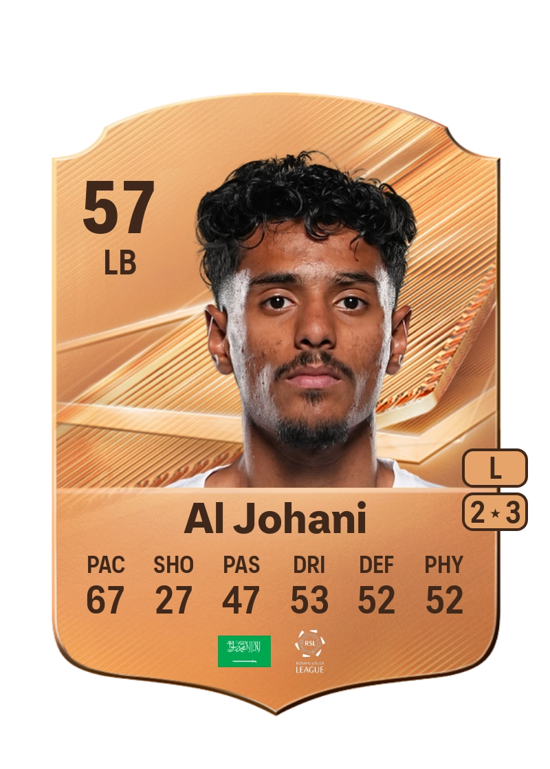 Safwan Al Johani