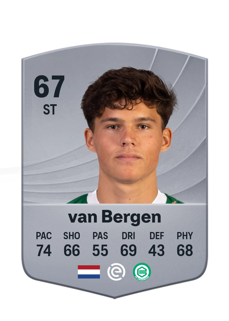 Thom van Bergen