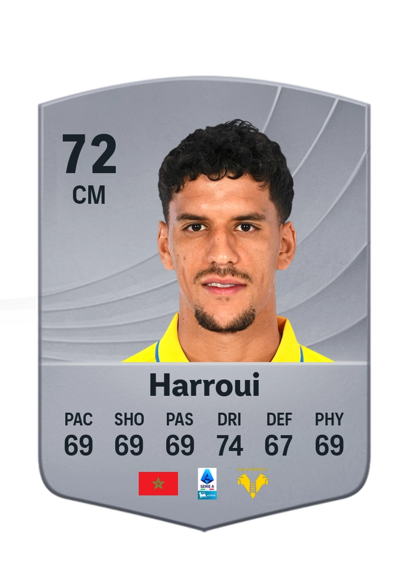 Abdou Harroui