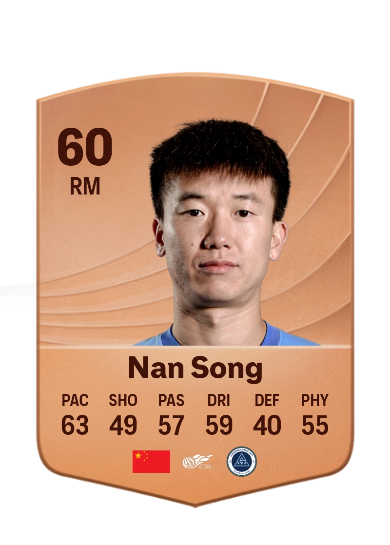 Nan Song
