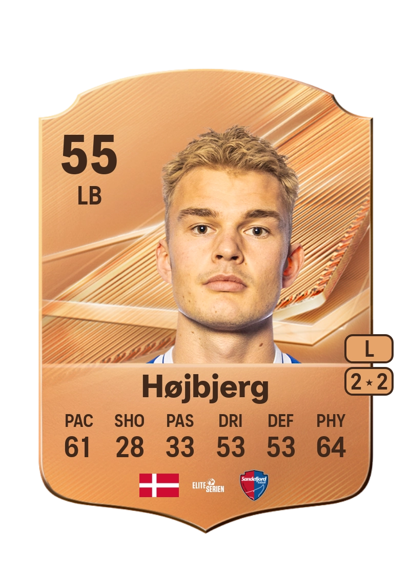 Gustav Højbjerg