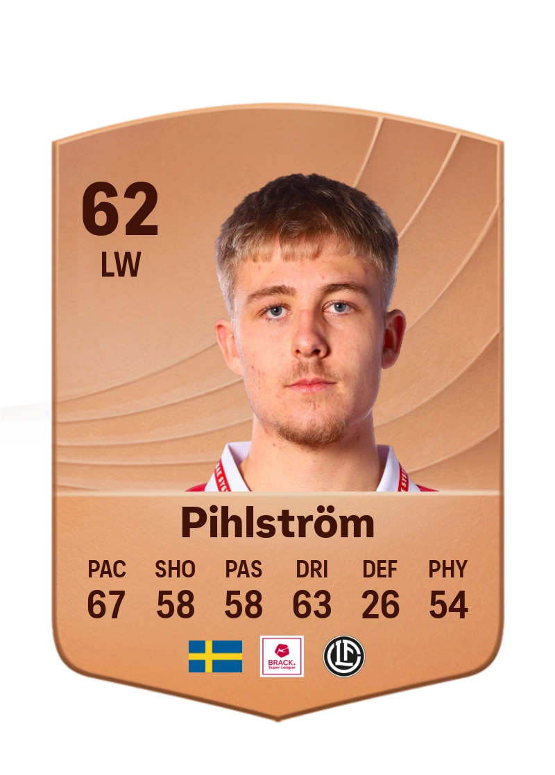 Elias Pihlström