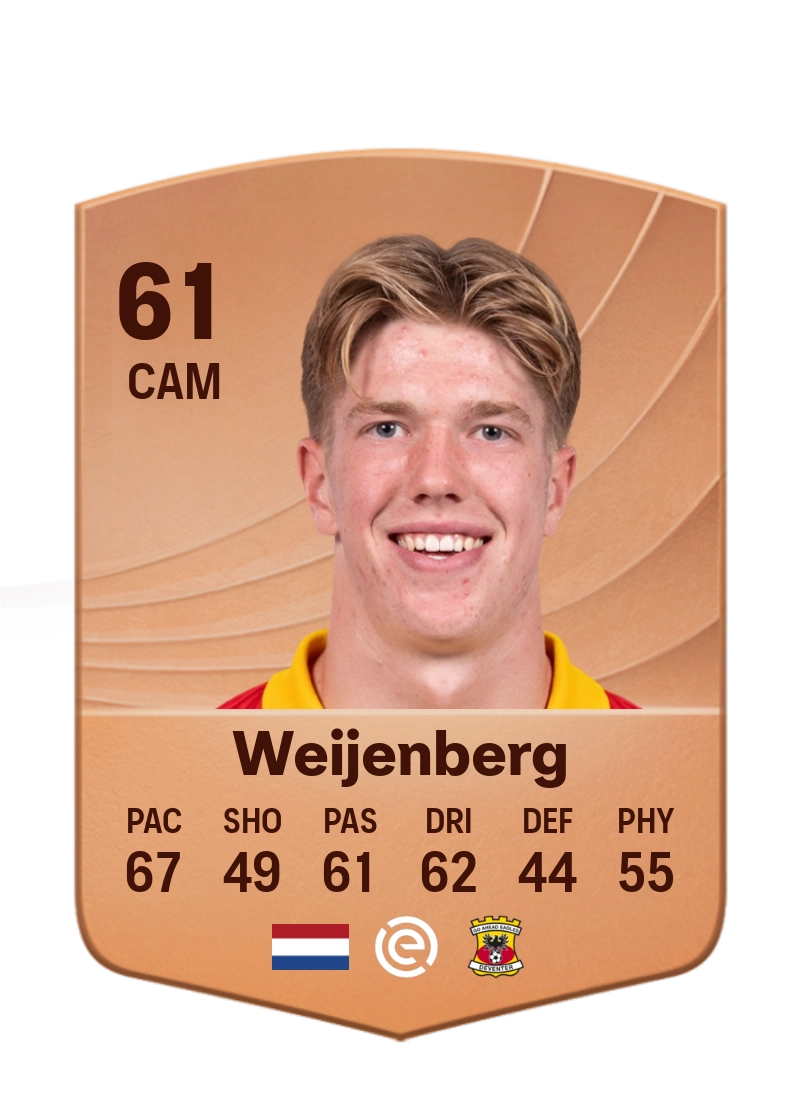 Robbin Weijenberg