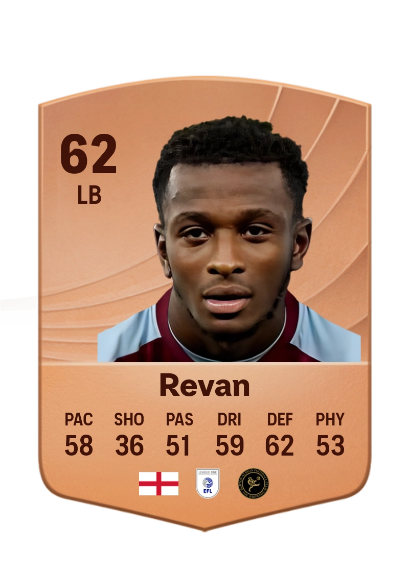 Sebastian Revan
