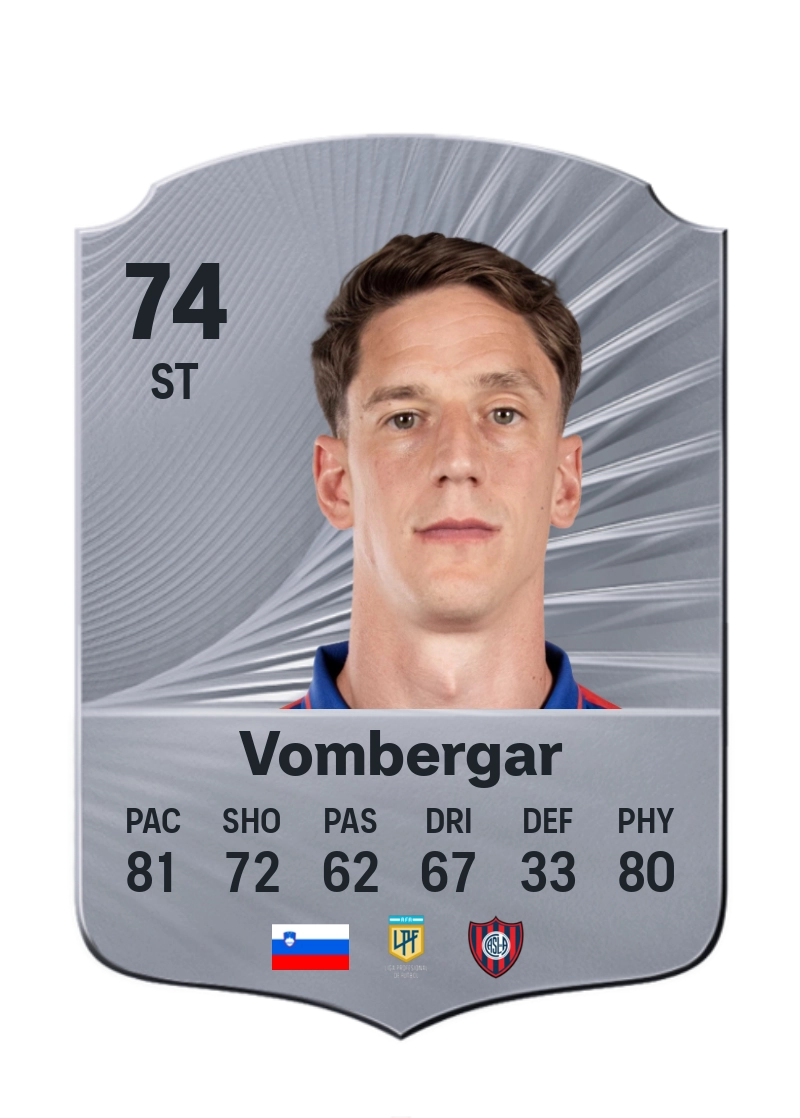 Andrés Vombergar