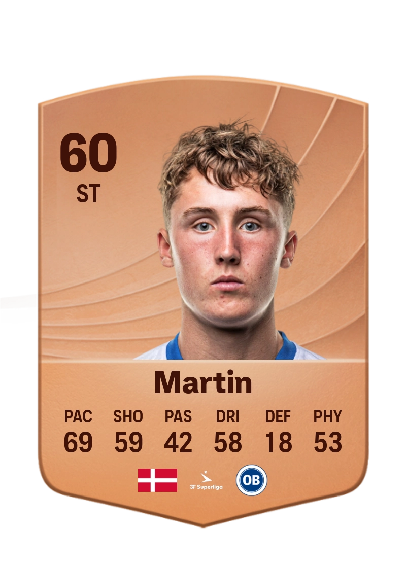 William Martin