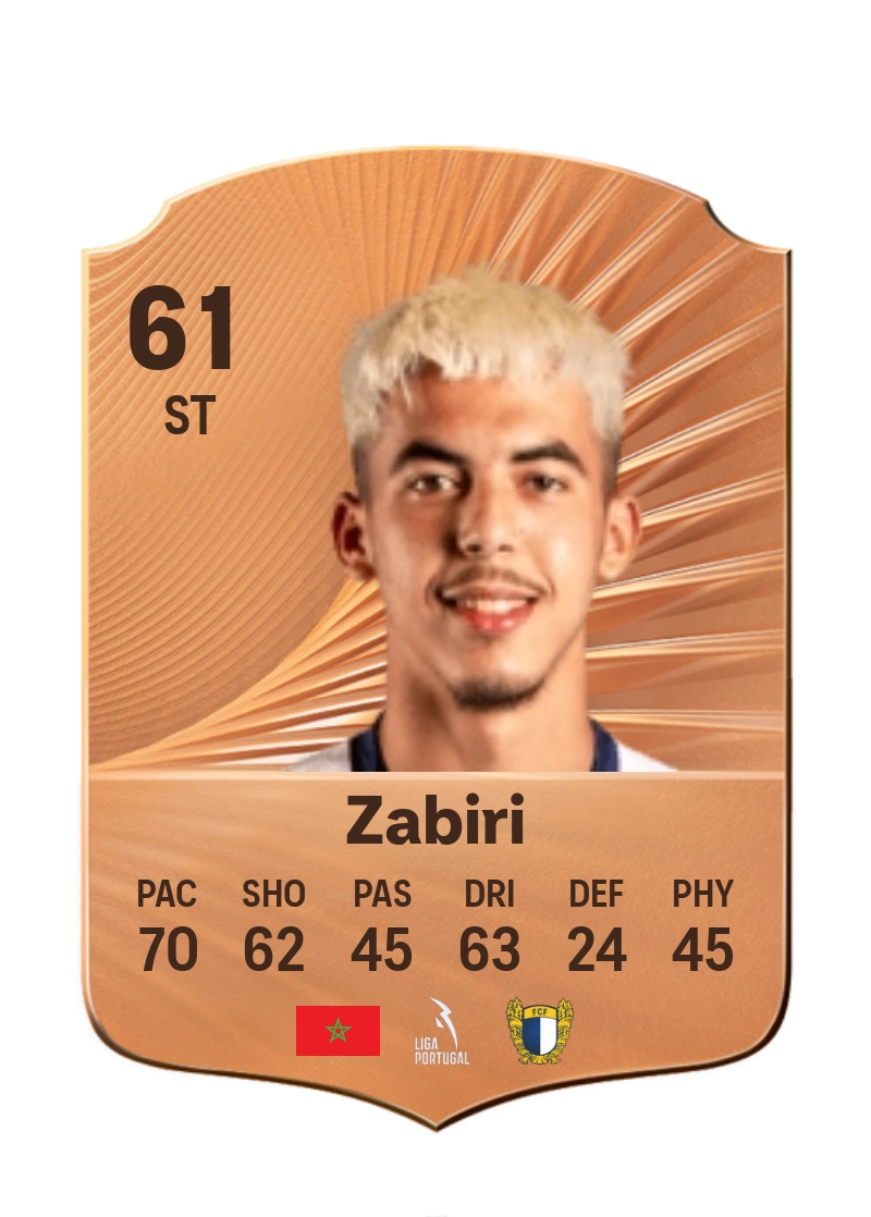 Yassir Zabiri