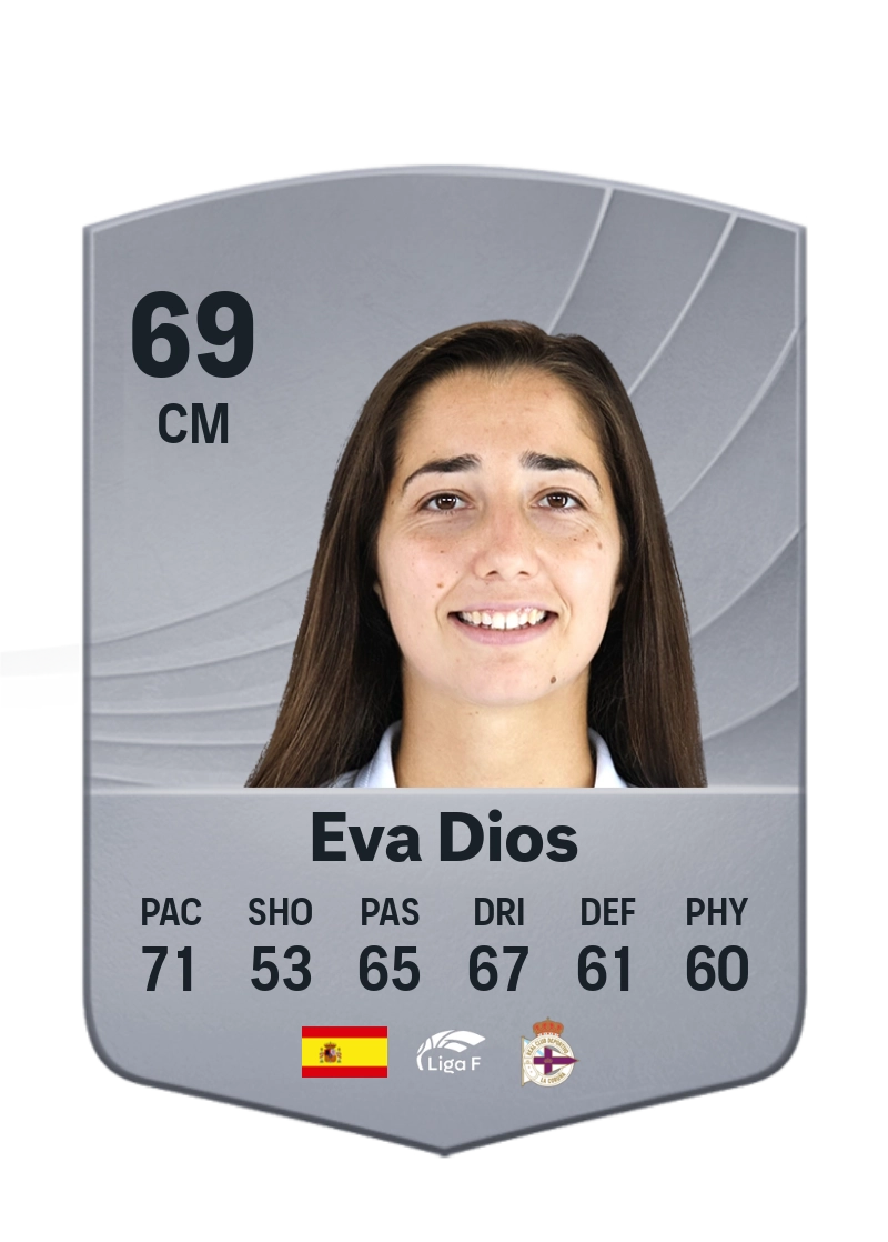 Eva Dios