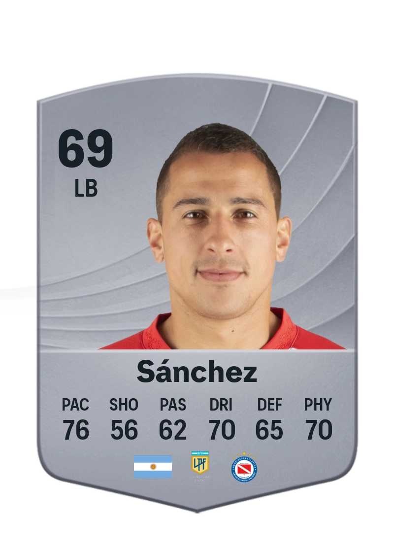 Luciano Sánchez