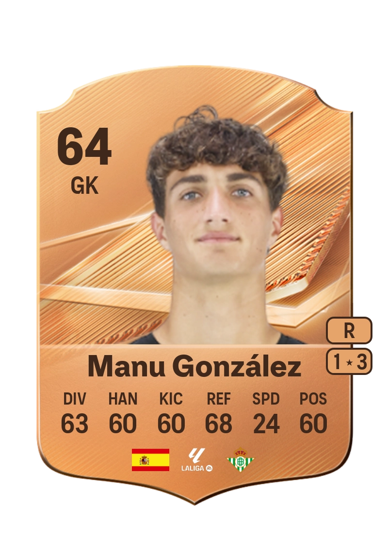 Manu González