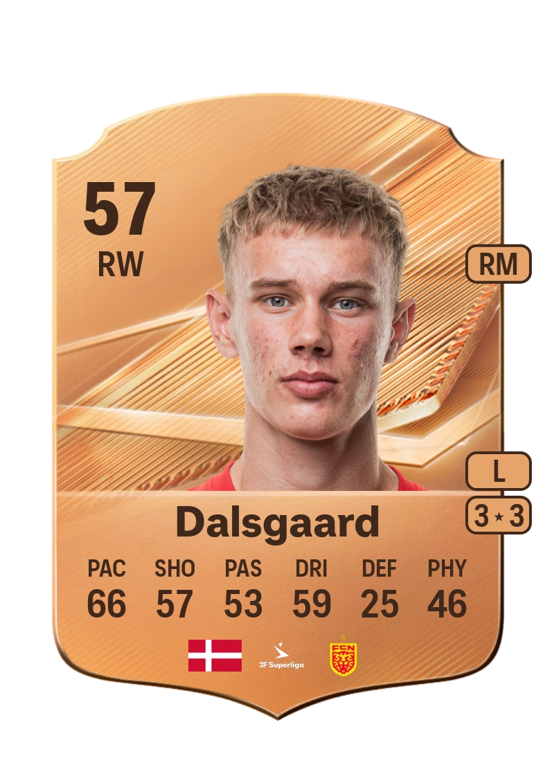 Villum Dalsgaard