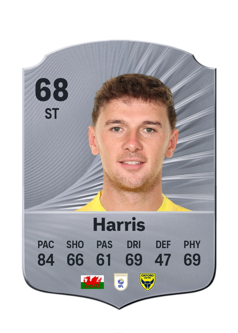 Mark Harris