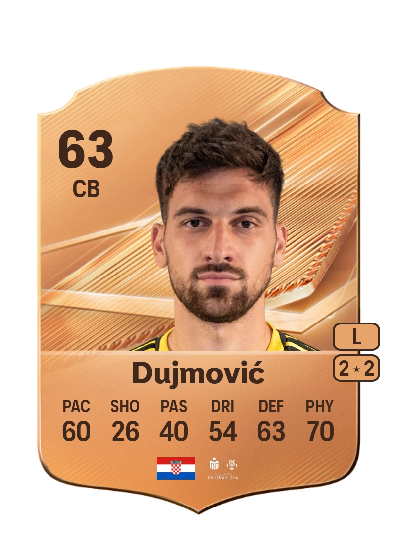 Duje Dujmović