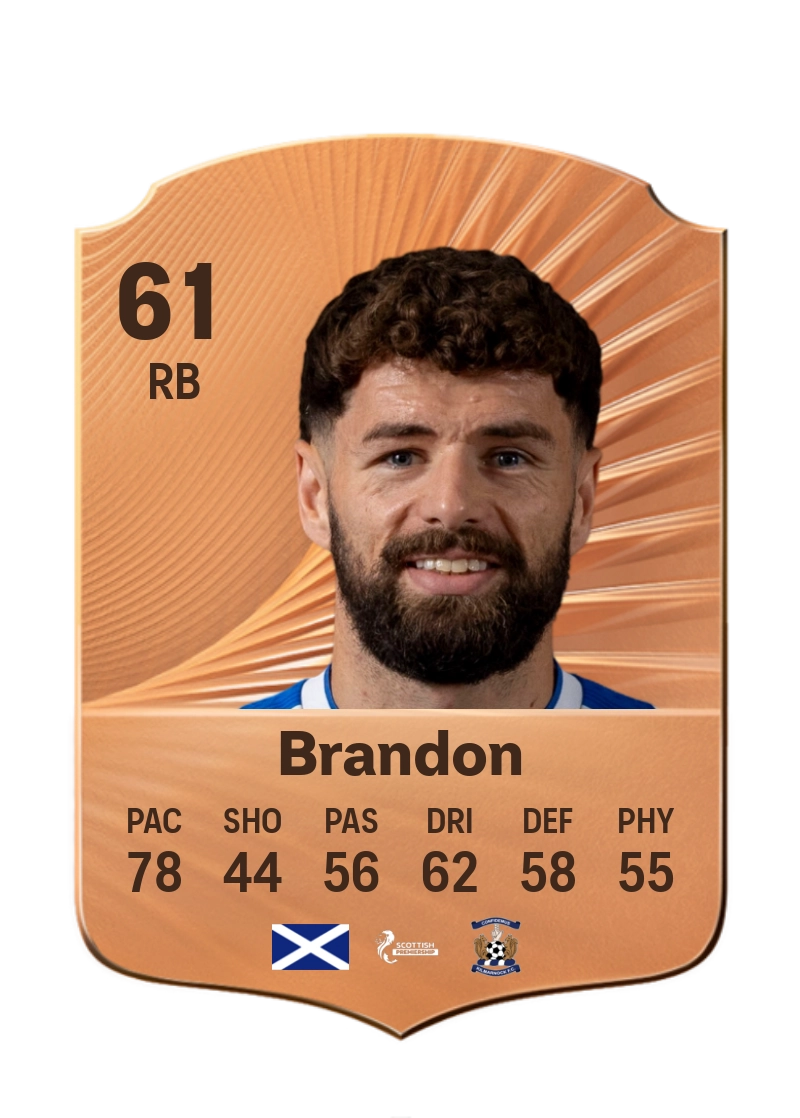 Jamie Brandon