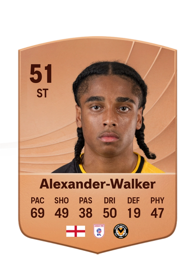 Moses Alexander-Walker