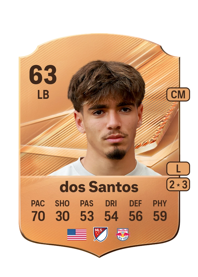 Matthew dos Santos