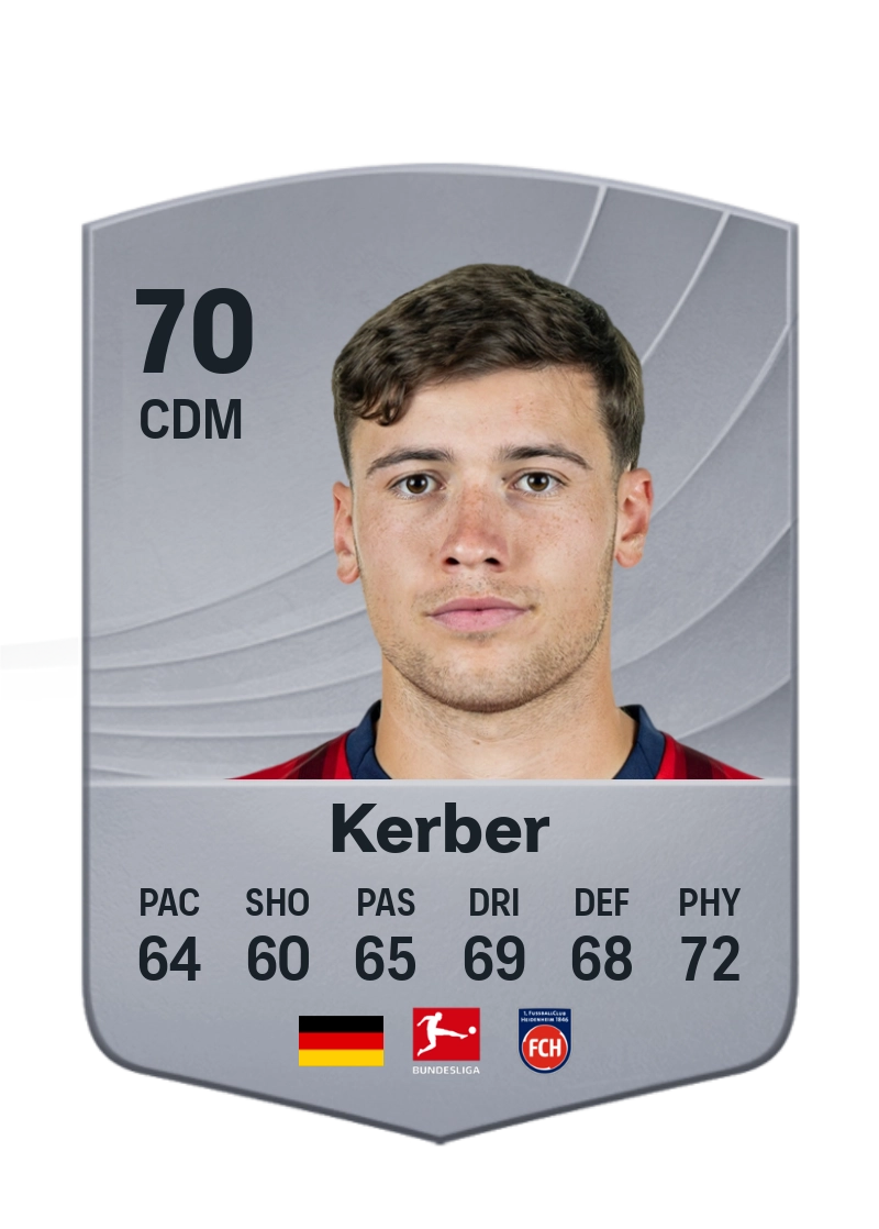Luca Kerber