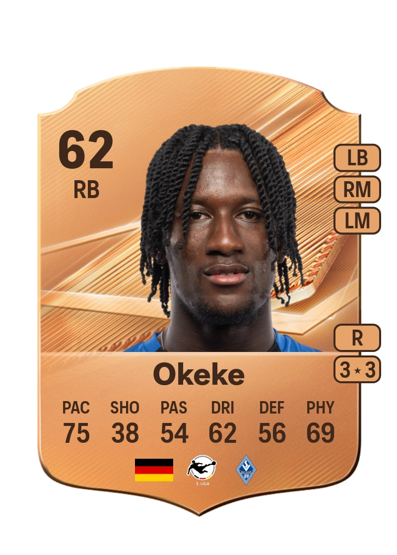 Jid Okeke