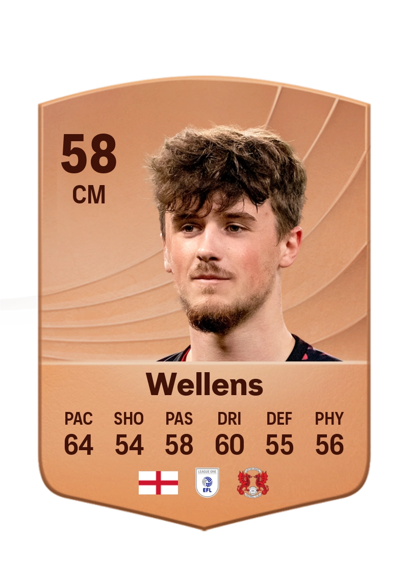 Charlie Wellens