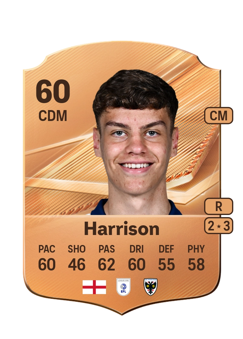 Ollie Harrison