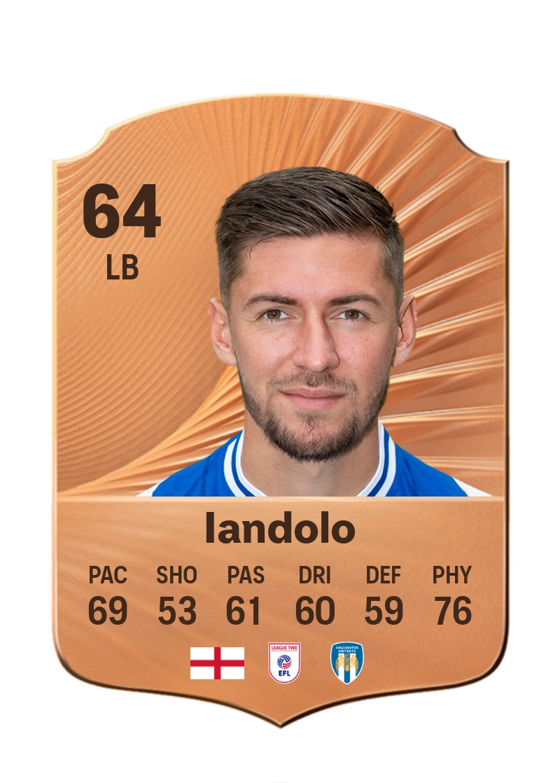 Ellis Iandolo