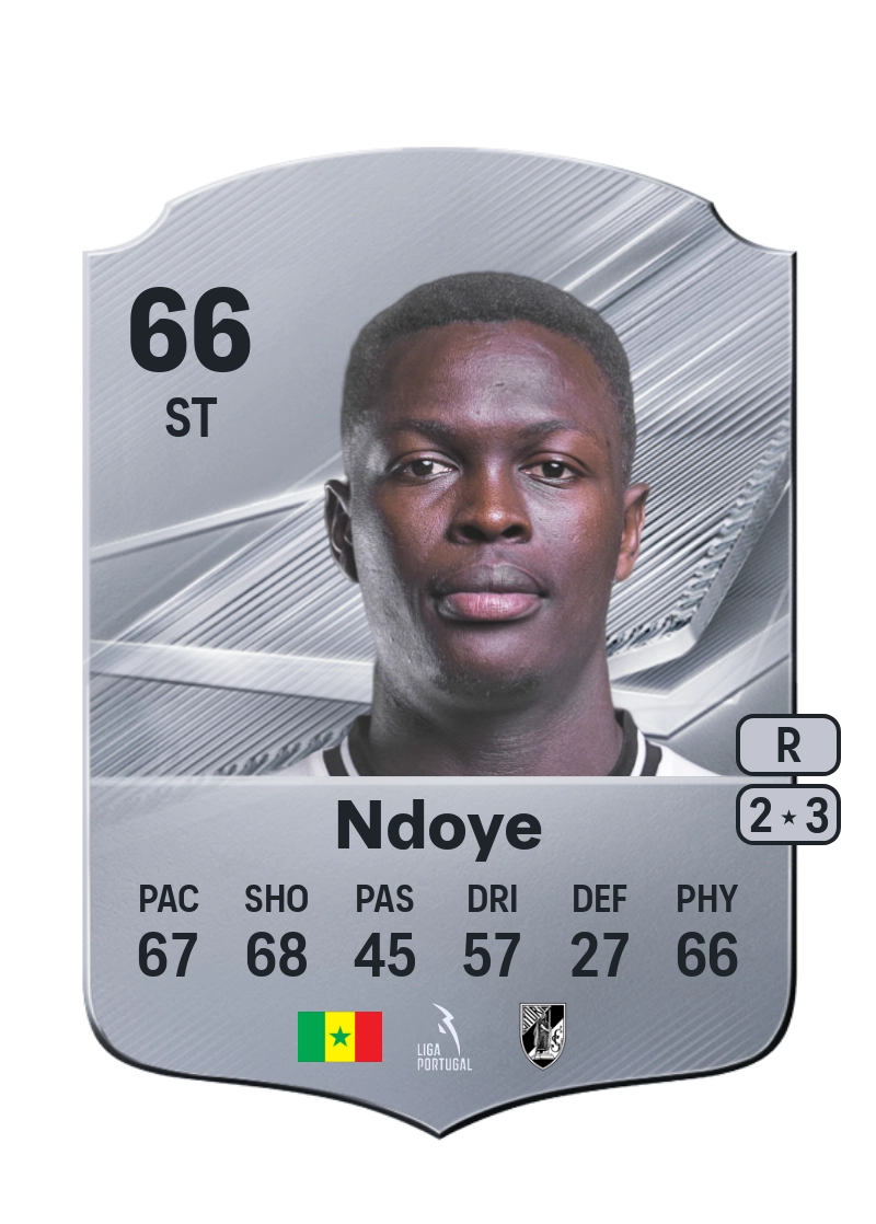 Alioune Ndoye