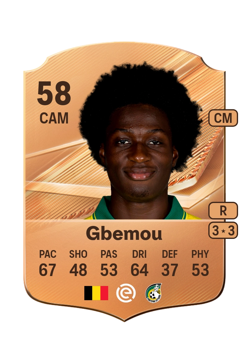 Moussa Gbemou