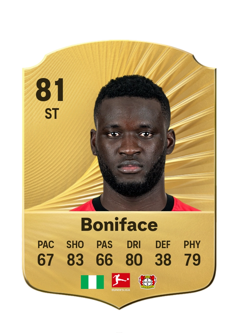 Victor Boniface