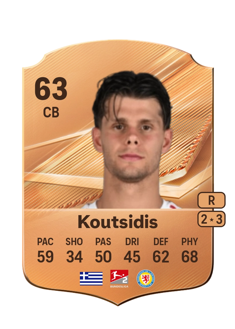 Isidoros Koutsidis