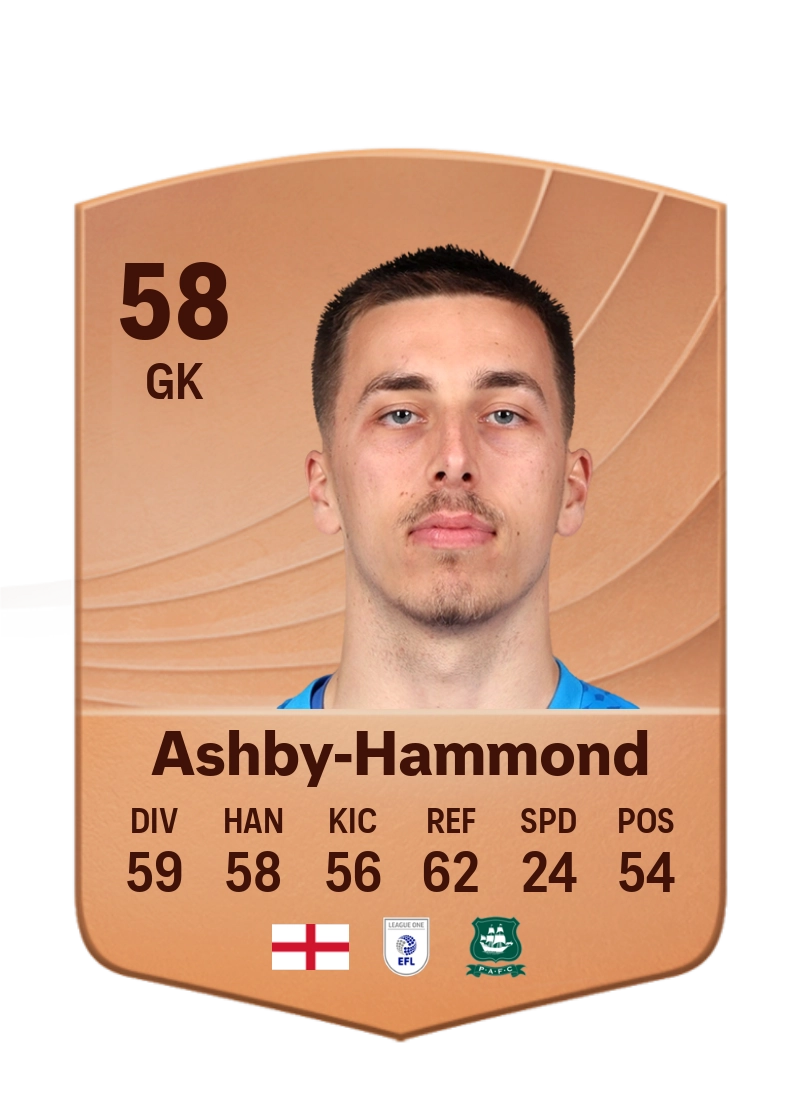 Luca Ashby-Hammond