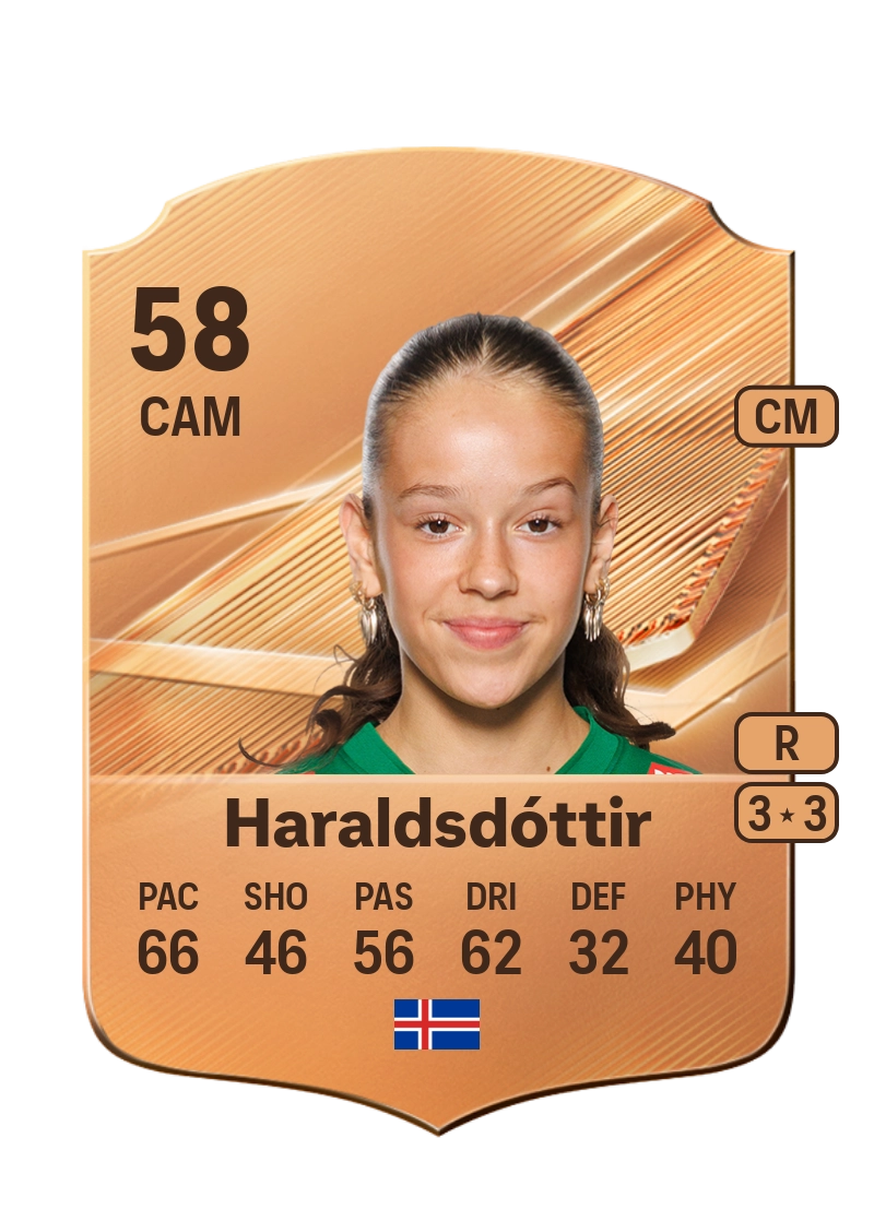 Dórothea Ósk Haraldsdóttir