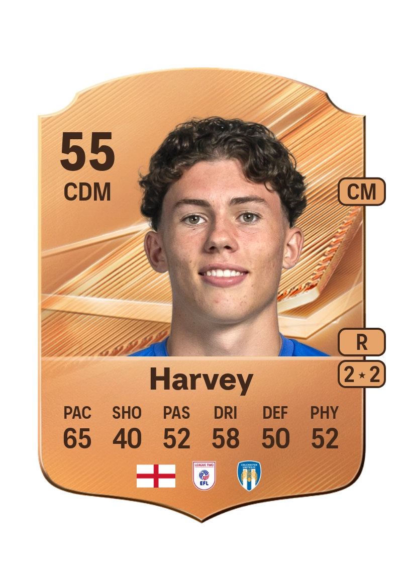Ronnie Harvey