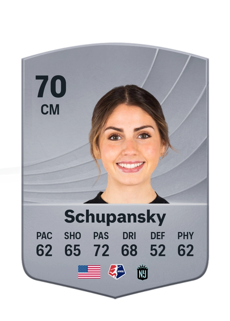 Sarah Schupansky