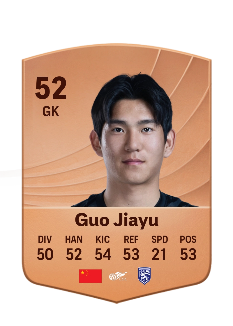 Guo Jiayu