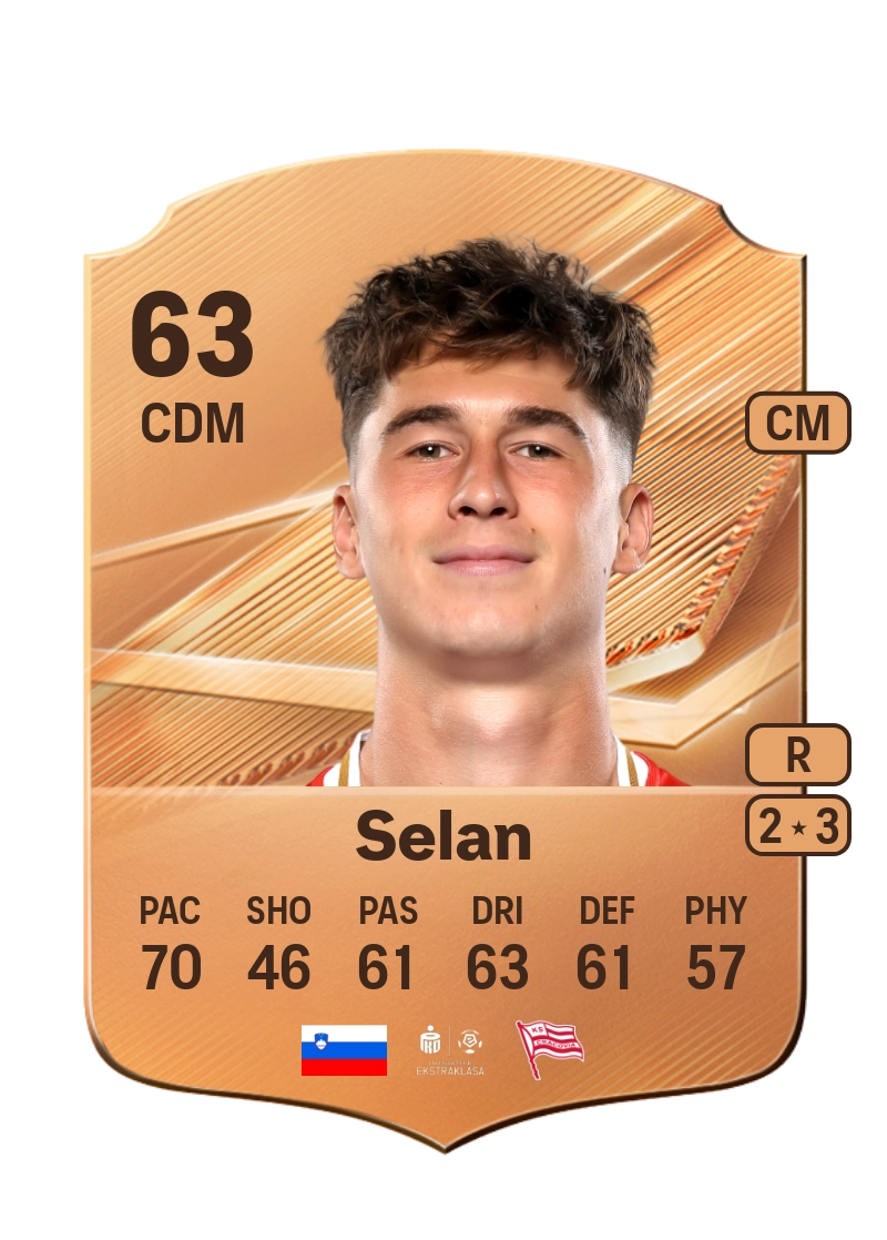 Beno Selan