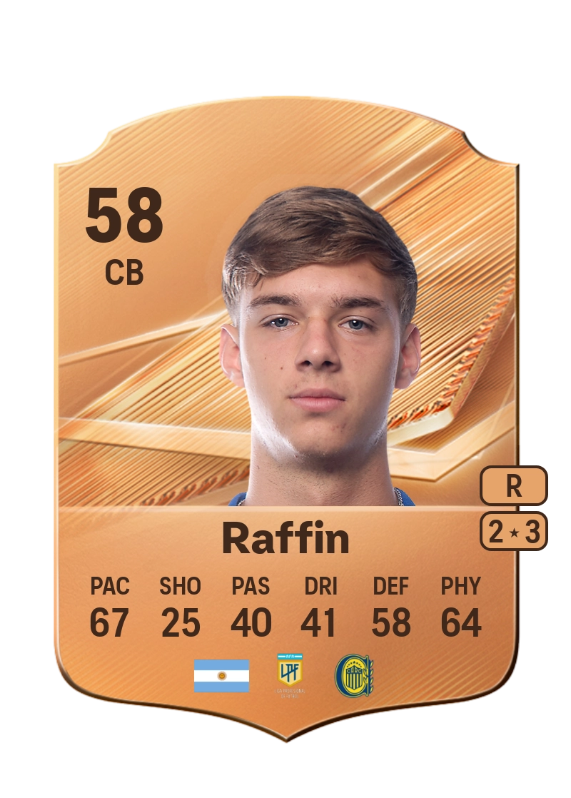 Luca Raffin
