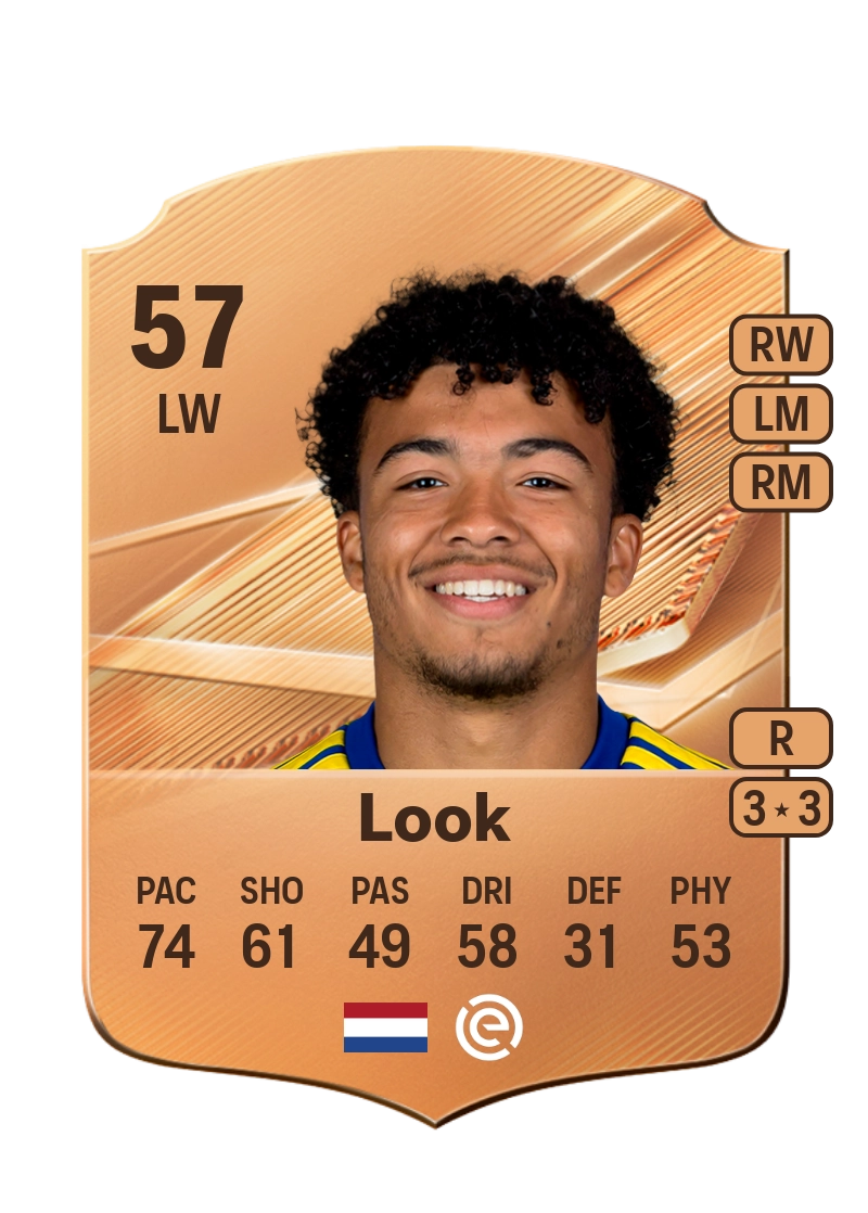 Danyello Look