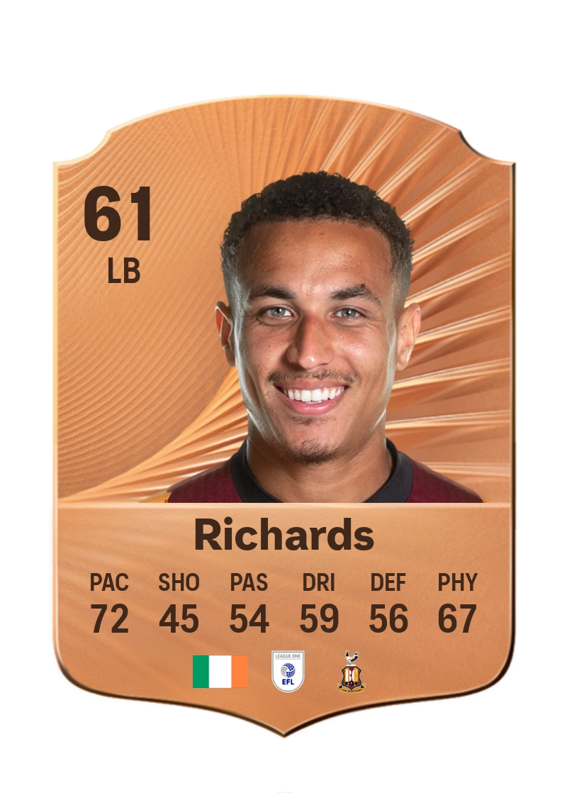 Lewis Richards