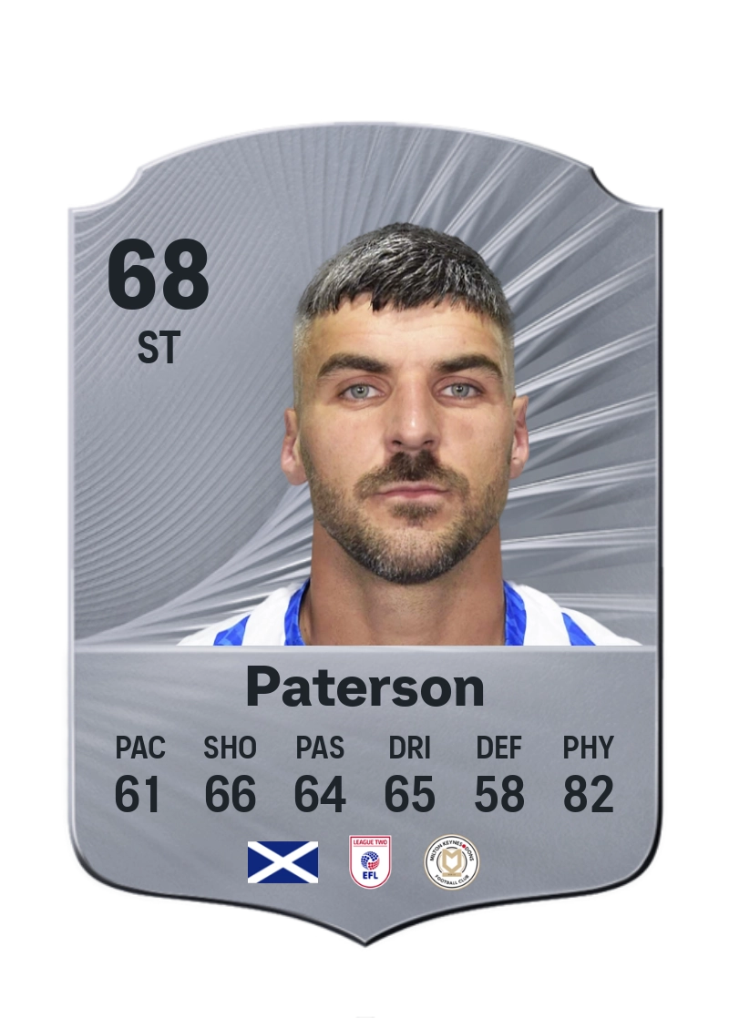 Callum Paterson