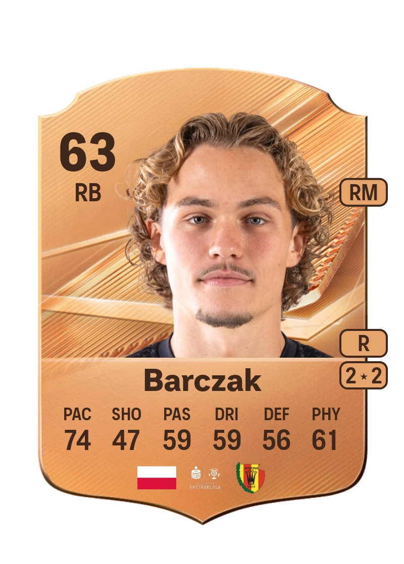 Norbert Barczak
