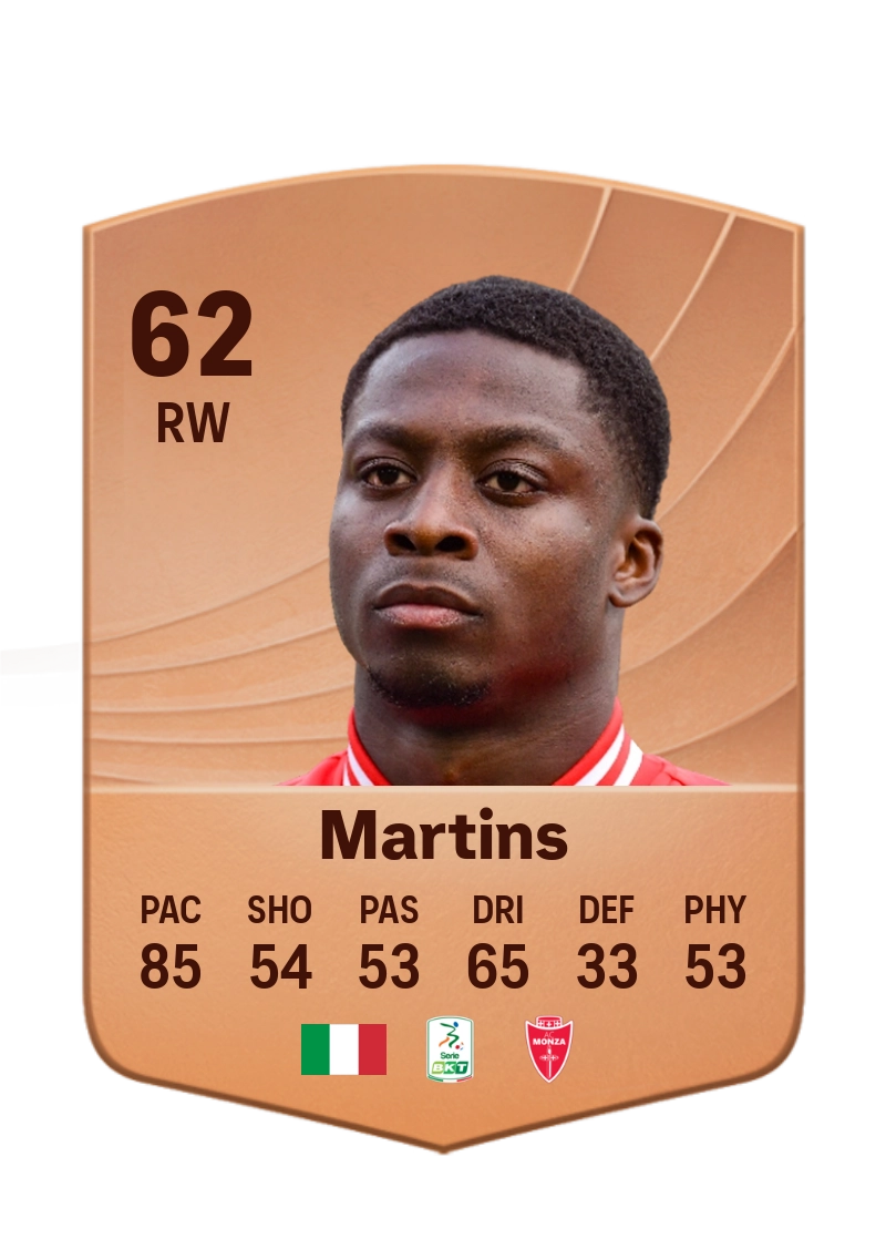 Kevin Martins