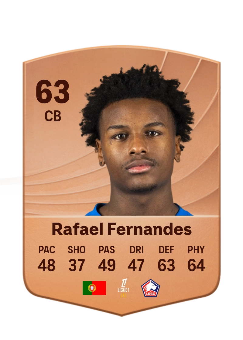 Rafael Fernandes