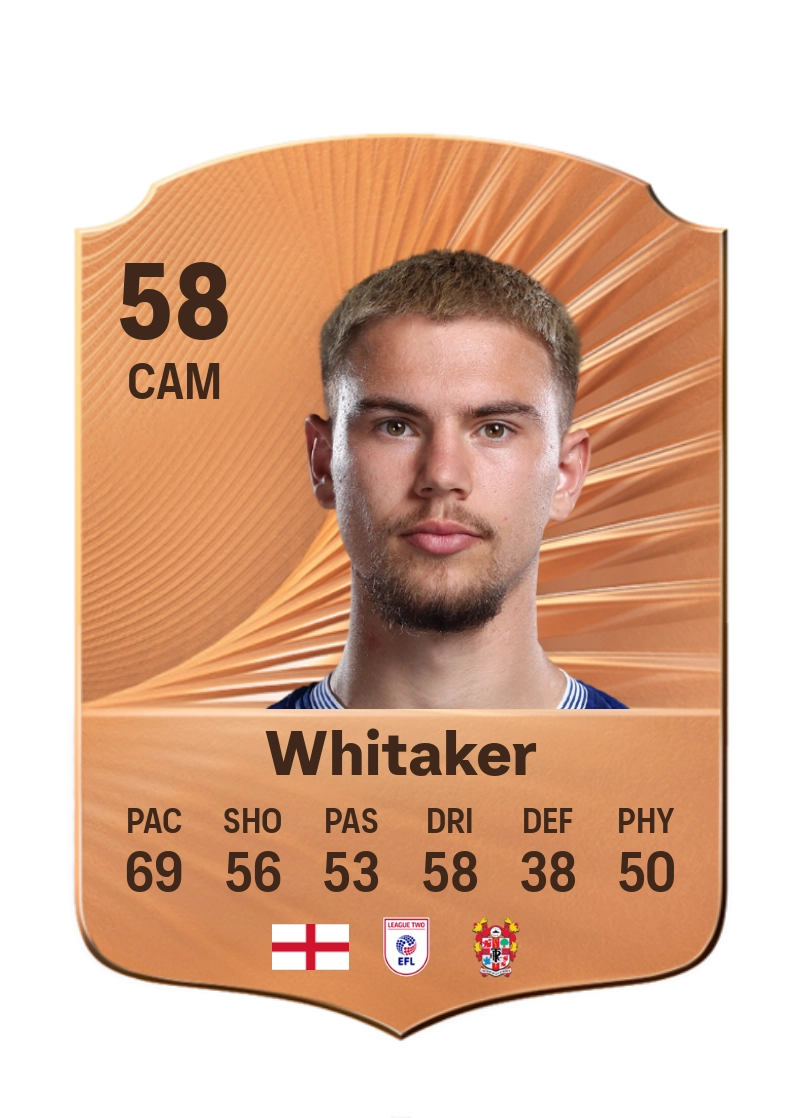 Charlie Whitaker