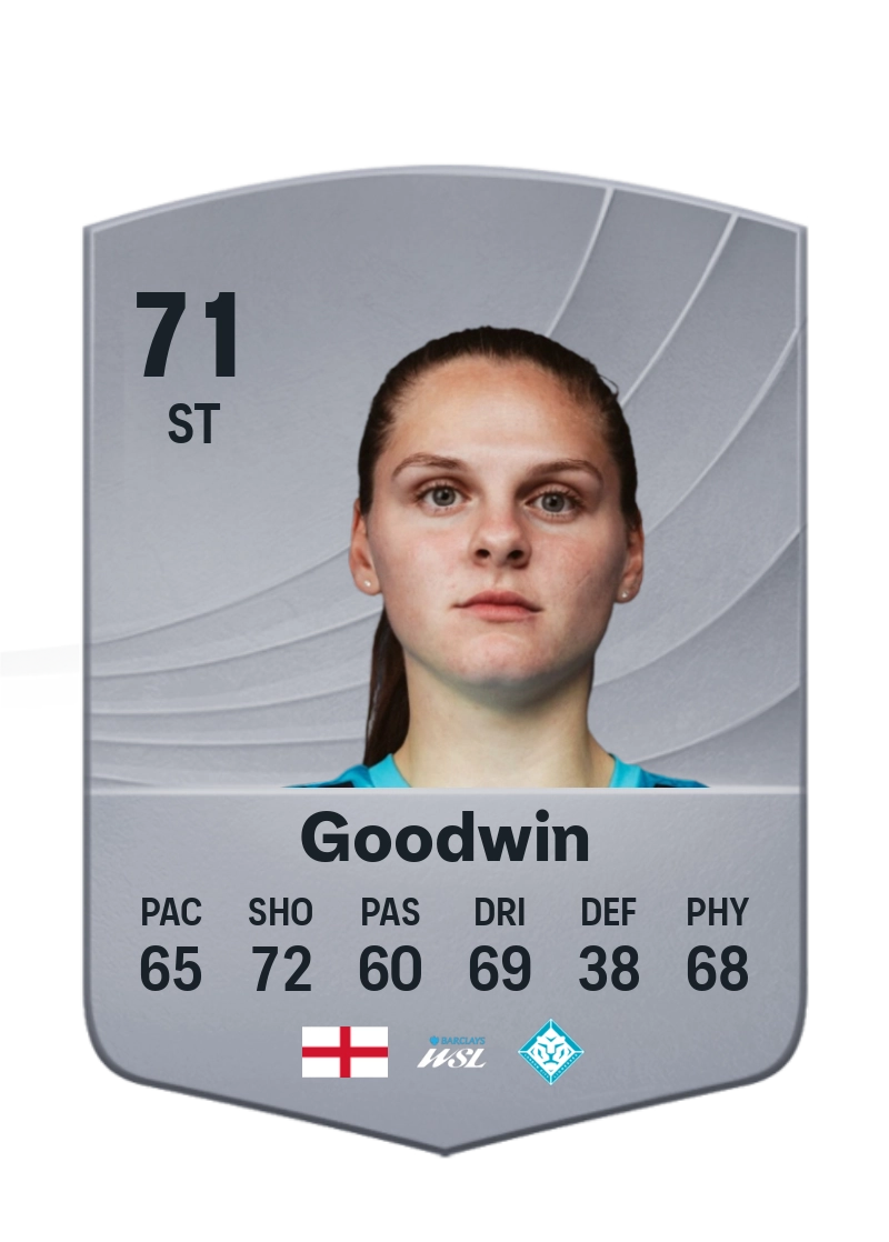 Isobel Goodwin