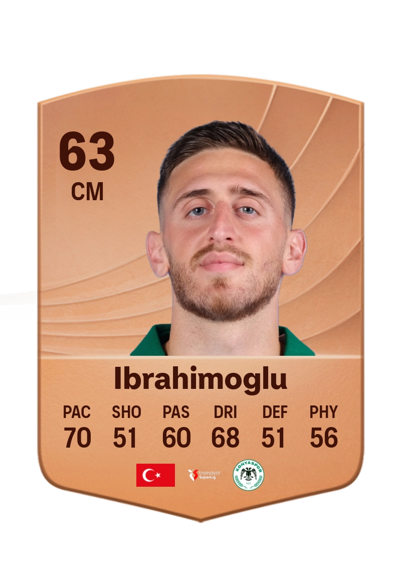 Melih Ibrahimoglu