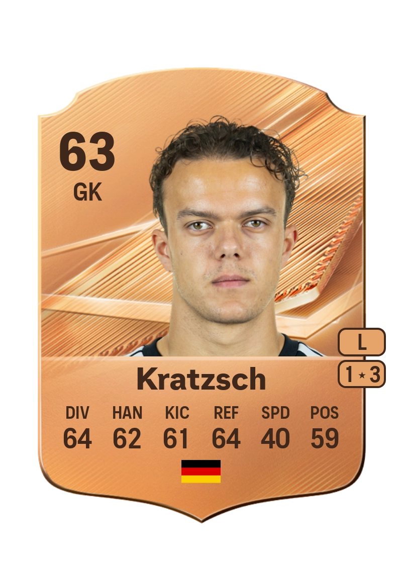 Kevin Kratzsch