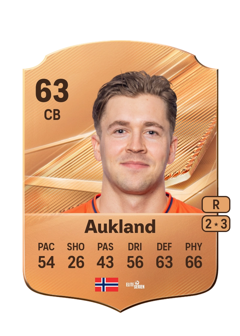 Philip Aukland