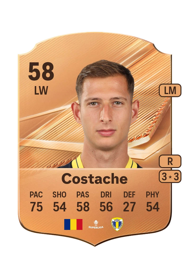 Marius Costache