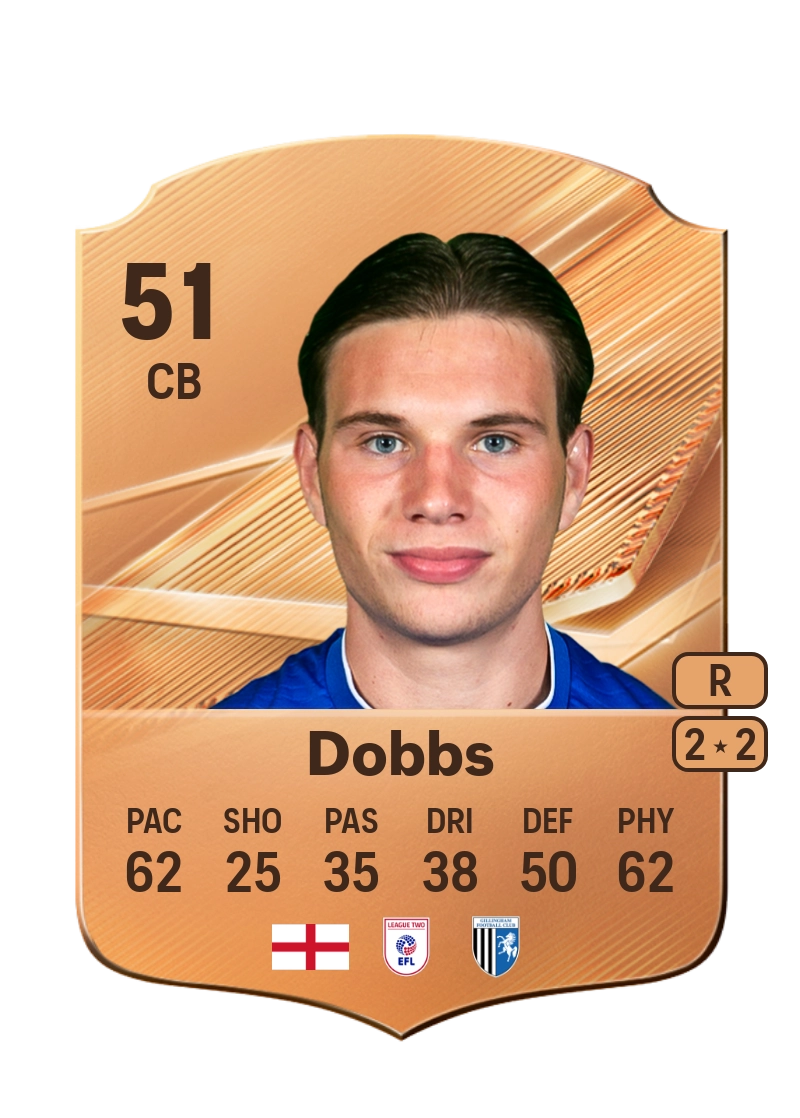 Logan Dobbs